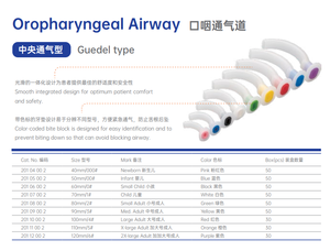 Kleurcode Orofaryngeale <span class=keywords><strong>Guedel</strong></span> Type Oral <span class=keywords><strong>Airway</strong></span> - Product Image 3