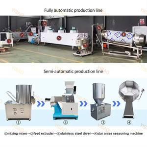 Extrusora de Control Avanzado, Línea de Procesamiento de Alimento para Camarones, Línea de Producción de Extrusora de Alimento Flotante para Peces - Product Image 5