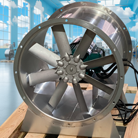 Industrieller Elektrischer 220V/380V AC Explosionsgeschützter Axialventilator Freistehend Edelstahlflügel 600mm Kugellager OEM/ODM