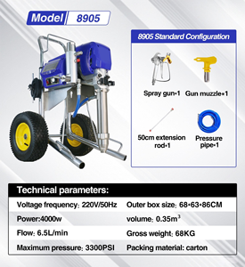 Spruzzatore di vernice airless elettrico industriale MARK X da 4000 PSI, 4.5L/min, 4000W, 220V, per stucco e intonaco, per uso professionale e fai da te - Product Image 6