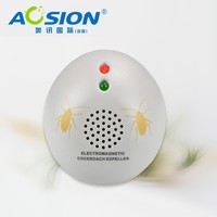 Répulsif Électromagnétique Anti-Nuisibles à Brancher pour l'Intérieur, Répulsif Électromagnétique Anti-Cafards et Anti-Moustiques avec Lumière LED