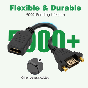 Câble d'extension <span class=keywords><strong>HDMI</strong></span> avec trous de fixation ; Câble <span class=keywords><strong>HDMI</strong></span> haute définition mâle-femelle <span class=keywords><strong>pour</strong></span> fixation sur panneau de châssis - Product Image 3