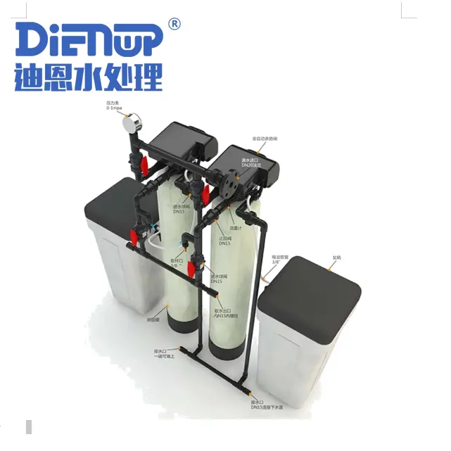 DIENWP Whole House Triple Purpose Pre-Filter water softener system home use 300 GALLON PER HOUR