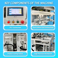 Machine d'impression par tampon semi-automatique 1 couleur à 2 stations pour jouets ronds et boules de Noël, vente directe usine