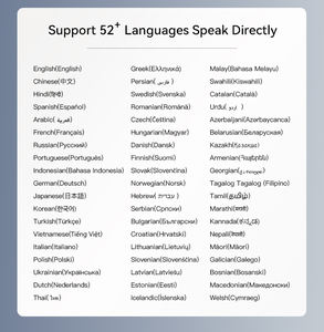 Portable AI Ballpen <b>Stylus</b> <b>Pens</b> with ChatGPT for BLE 5.2 and TF Card Slot for Accurate Medical Diagnoses and Recordings - Product Image 6