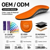 Semelles intérieures confortables anti-fatigue en mousse PU/TPU OEM/ODM avec soutien de la voûte plantaire et talonnette profonde souple et durable pour le travail