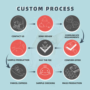 Özel Mini Kawaii sevimli pamuk bebekler yumuşak dolması Plushies bebek Logo ile bts yıldız Anime peluş şekil - Product Image 6