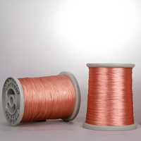 Fil torsadé émaillé en polyuréthane solide de classe 155C/180C pour bobinages de transformateurs de cuisinières à induction et de chauffage de trains à grande vitesse