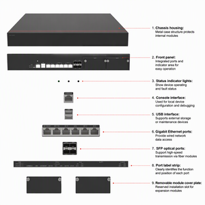 Huawei WAF-D2305F อุปกรณ์ไฟร์วอลล์สำหรับแอปพลิเคชันเว็บ แบบติดตั้งบนแร็ค 2U พอร์ต 6xGE พอร์ตออปติคอล 4xGE ของแท้ใหม่ - Product Image 6