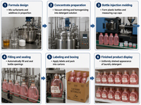 Adoucissant liquide pour linge OEM en vrac, parfum Rose Doré, longue durée, fraîcheur, produits de nettoyage