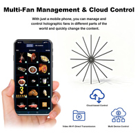 Ventilador de Pantalla Grande de 280 cm con Holograma 3D, Diseño Impermeable, 5000 Nits, para Publicidad