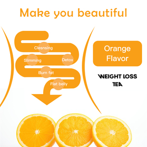 Mélange d'herbes naturelles de marque privée, thé <span class=keywords><strong>régime</strong></span> détox pour ventre plat, thé amincissant à saveur d'orange et de fruits - Product Image 4