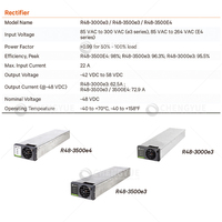 Contrôleur d'alimentation intégré Vertiv Netsure 731A41, module redresseur M830B, système d'alimentation télécom 48V 12kW 200A/250A