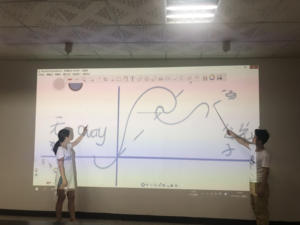 Tableau blanc interactif à projection à prix abordable, projecteur avec entrée infrarouge pour <span class=keywords><strong>Windows</strong></span> OS, écran virtuel pour l'enseignement et la formation - Product Image 5