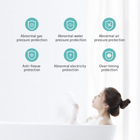 Chauffe-eau sans réservoir au gaz naturel de type équilibré avec échangeur de chaleur en cuivre, classe énergétique A, pour une utilisation dans toute la maison