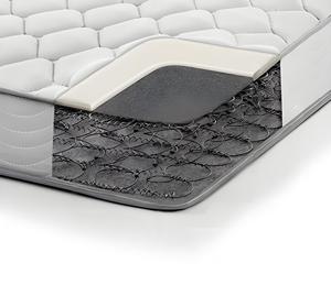 Roll Pack Mattress Bonnell Spring Unit - High Carbon Steel, 2.3mm Wire