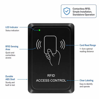Lector/Escritor RFID UHF de Escritorio USB HID con Software de Demostración Gratuito, Código Fuente y API SDK para Desarrollo en Windows, Linux, Android e iOS