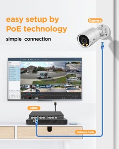 Gwsecu 32 kênh PoE CCTV NVR Hệ Thống Camera 20pcs IP an ninh Spotlight đầy đủ màu sắc âm thanh ai Nhà Kinh Doanh hệ thống giám sát - Product Image 2