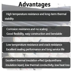 Tubería de Distribución de Calor Preaislada PE-RT II DN400, Aislamiento Térmico Ecológico, Resistencia a Altas Temperaturas, Mayor Durabilidad - Product Image 2