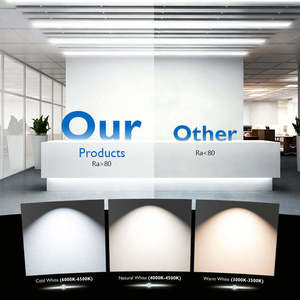 Lámpara LED de Superficie Moderna y Minimalista YIHAN, 6000K Luz Diurna, Pantalla Esmerilada, Acabado Mate de Aluminio y PC, Regulable - Product Image 3