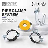 Collier de fixation pour tuyaux, réglable multi-tailles, support de tuyau pour installation industrielle
