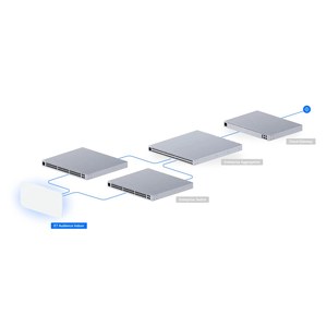 Ubiquiti E7-Campus-Indoor WiFi7, Punto de Acceso Empresarial de Alta Potencia y Alta Densidad, Punto de Acceso WiFi7 para Interiores Empresariales, Ubiquiti E7-Campus-Indoor W1173 - Product Image 1