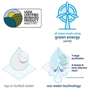 Toallita húmeda desechable ecológica para bebés-Hecha con fibra de bambú, <span class=keywords><strong>agua</strong></span> pura y suave para pieles sensibles-80 piezas por paquete - Product Image 5