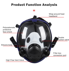 Masque anti-gaz intégral homologué CE, masque sphérique, peinture, poussière, anti-chimiques, grand champ de vision, masque anti-gaz intégral - Product Image 4