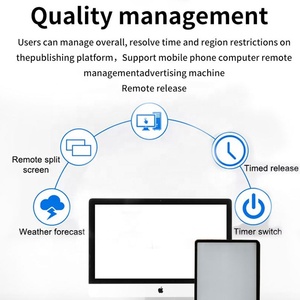 Máy Phát Quảng Cáo Màn Hình <span class=keywords><strong>Totem</strong></span> Xoay 55 Inch Màn Hình Hiển Thị Kiosk Kỹ Thuật Số - Product Image 6