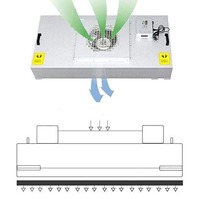Unit Filter Kipas HEPA FFU Peralatan Ruang Bersih Bebas Debu untuk Laboratorium Ruang Bersih dan Aplikasi Budidaya Jamur