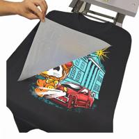 Transferts sérigraphiés personnalisés exceptionnels en matière Soft Touch pour vestes et manteaux de marque – Vente en gros directe usine mondiale