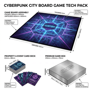 <span class=keywords><strong>Jeu</strong></span> <span class=keywords><strong>de</strong></span> <span class=keywords><strong>société</strong></span> Cyberpunk personnalisé 1200g avec <span class=keywords><strong>plateau</strong></span> néon et cartes d'événements, écologique pour les fêtes et le plaisir en famille - Product Image 5