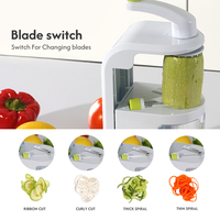 4-blads groentespiralsnijder, handmatige plastic spiralsnijder en groentesnijder