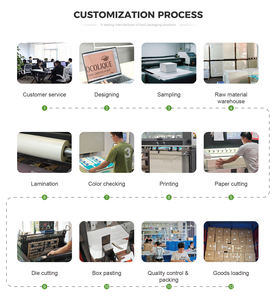Custom logo Printing <strong>Basque</strong> Cheesecake Wave Cake Packing Box Biodegradable Folding <strong>White</strong> Cardboard With Lid - Product Image 5