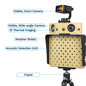 Sensor Acústico Portátil Ultra Bajo SWaP para Alerta en Vías Marítimas y Portuarias, Cámara de Seguimiento Panorámico Trimodal - Product Image 3