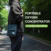 Machine d'oxygénateur d'usine soulager l'impulsion respiratoire fait générateur d'oxygène portable avec batterie
