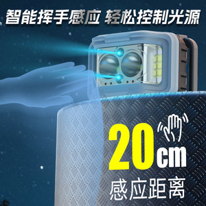 Lampe frontale rechargeable pour l'extérieur, type C, avec capteur de geste, lumière LED, lampe de recherche pour le camping et la randonnée - Product Image 5