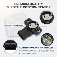 Capteur de position du papillon des gaz en gros 35102-02910 pour véhicules Hyundai et Kia – Approvisionnement direct fabricant, économique