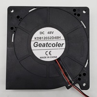 Ventilateur de refroidissement CPU Geatcoler 75*75*30mm 24v DC