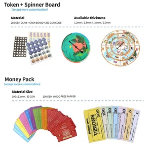 Jeux de société de <span class=keywords><strong>roulette</strong></span> pour couples personnalisés Hicreate - Conception OEM/ODM, certifiés EN71-3, matériaux papier/plastique/bois, impression CMYK - Product Image 5