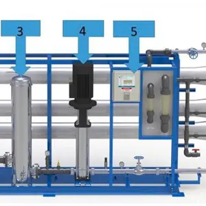 Reverse Osmosis System Large Flux RO System 500LPH Sea Water Desalination System Ro Water Treatment Machine