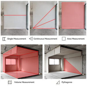 Télémètre laser 100 m avec écran rétroéclairé HD, étanche IP54, outil de mesure numérique, mémoire de 100 groupes de données - Product Image 4
