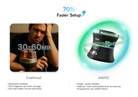 IMOTO Mini Chicha Électronique Portable, Tête de Chicha sans Flamme, Chauffage sans Charbon, Finition Laquée, Goût Pur, Sans Odeur