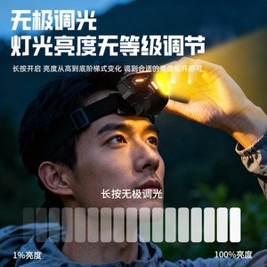 Linterna Frontal LED Recargable, Portátil, para Camping, Correr, Pesca, Luz Blanca de 150 Lm, Cuerpo de Plástico - Product Image 3