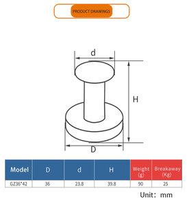 N35-N52 ndfeb מגנטים מרובי מכירה חמה מגנטים מגנטים i-קורה סיכות מגנטי - Product Image 2