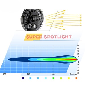 Accesorios para Motocicletas JHS H4, Faro Delantero para Motocicleta Todoterreno, Accesorios para <span class=keywords><strong>Moto</strong></span>, Faro Delantero para <span class=keywords><strong>Harley</strong></span> <span class=keywords><strong>Davidson</strong></span> - Product Image 5