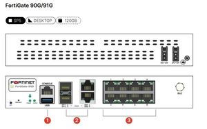 Firewall Fortigate FG-90G, FG-90G-BDL-809-12, FG-90G-BDL-950-12, Fortigate-90G, 1 Año de Garantía, 2.5 Gbps de Rendimiento NGFW, en Stock - Product Image 3