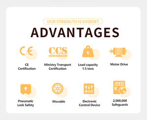 Elevador Hidráulico de Tijera Móvil para Automóviles, Capacidad de 800 kg, Altura de Elevación de 1500 mm, Modelo Hengxin TJ-2280, Tiempo de Elevación de 50s - Product Image 3