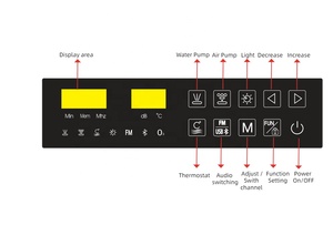 STEPON 25+Years Manufacturer OEM ODM Whirlpool Bathtub <strong>Control</strong> Panel Display System Hot Tub Massage Bathtub <strong>Controller</strong> - Product Image 5