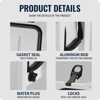 Glacière isotherme 40L en gros, OEM, avec logo personnalisé, en plastique, pour cadeaux promotionnels